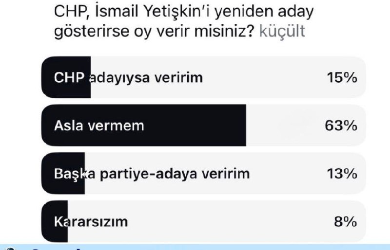 Ortaya çıkan tablo ise dikkat çekici. Kısa sürede yüzlerce kişinin