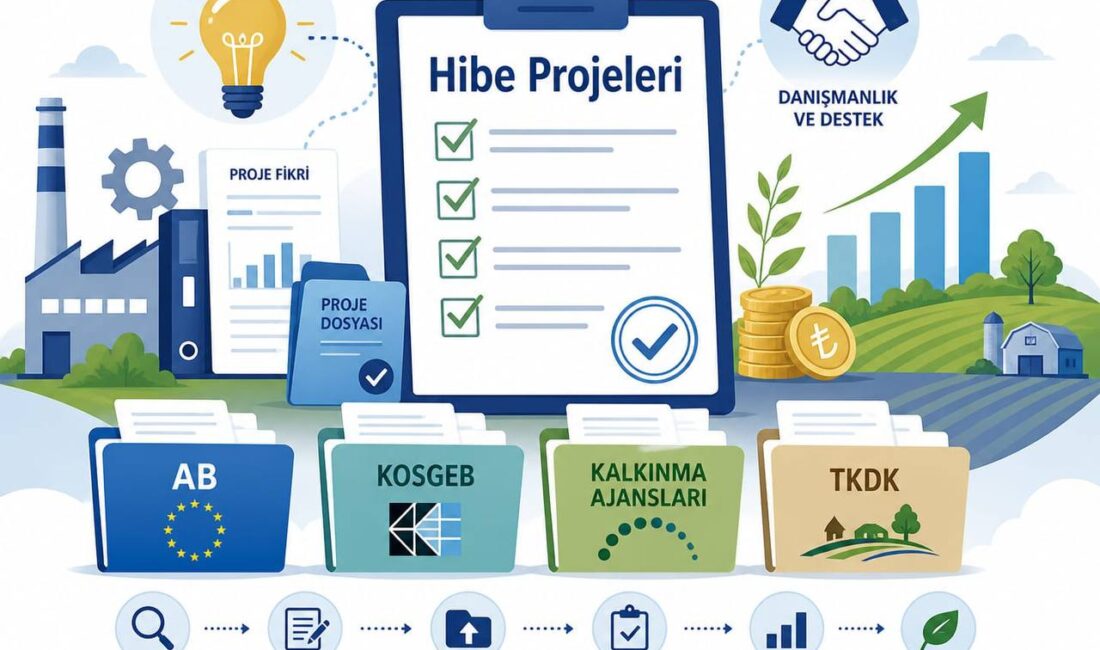 “Çoğu insan böyle bir imkân olduğundan haberdar değil” Yatırım fırsatlarını